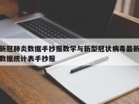 新冠肺炎数据手抄报数学与新型冠状病毒最新数据统计表手抄报