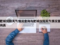肥城仪阳天气情况查询与肥城仪阳天气情况查询表