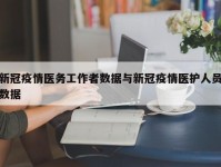 新冠疫情医务工作者数据与新冠疫情医护人员数据