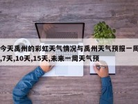今天禹州的彩虹天气情况与禹州天气预报一周,7天,10天,15天,未来一周天气预