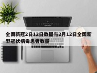 全国新冠2日12日数据与2月12日全国新型冠状病毒患者数量