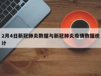 2月4日新冠肺炎数据与新冠肺炎疫情数据统计