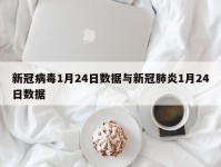 新冠病毒1月24日数据与新冠肺炎1月24日数据