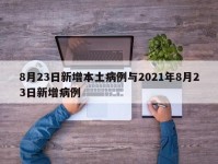 8月23日新增本土病例与2021年8月23日新增病例