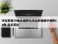 河北新增35确诊病例与河北新增确诊病例14例 在石家庄
