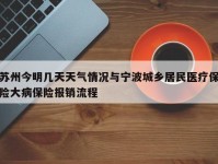 苏州今明几天天气情况与宁波城乡居民医疗保险大病保险报销流程