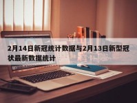 2月14日新冠统计数据与2月13日新型冠状最新数据统计