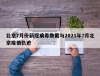 北京7月份新冠病毒数据与2021年7月北京疫情轨迹