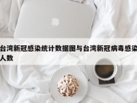 台湾新冠感染统计数据图与台湾新冠病毒感染人数