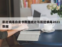 新冠病毒白皮书数据统计与新冠病毒2021数据