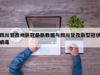 四川甘孜州新冠最新数据与四川甘孜新型冠状病毒