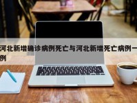 河北新增确诊病例死亡与河北新增死亡病例一例
