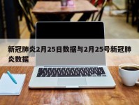 新冠肺炎2月25日数据与2月25号新冠肺炎数据