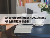 5月19号新冠数据统计与2021年5月19日全国新冠疫情通报