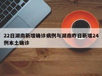 22日湖南新增确诊病例与湖南昨日新增24例本土确诊