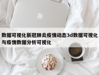 数据可视化新冠肺炎疫情动态3d数据可视化与疫情数据分析可视化