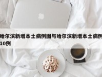 哈尔滨新增本土病例图与哈尔滨新增本土病例10例