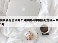 国内新冠感染两个月数据与中国新冠感染人数3月