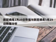 新冠病毒1月29日数据与新冠病毒1月29日数据分析