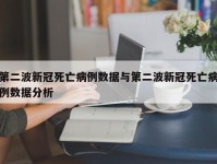 第二波新冠死亡病例数据与第二波新冠死亡病例数据分析