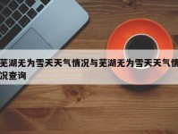 芜湖无为雪天天气情况与芜湖无为雪天天气情况查询
