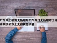 广东本土病例无新增与广东昨日无新增本土确诊病例和本土无症状感染者