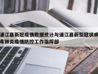 浦江县新冠疫情数据统计与浦江县新型冠状病毒肺炎疫情防控工作指挥部