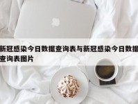 新冠感染今日数据查询表与新冠感染今日数据查询表图片