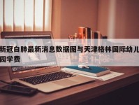 新冠白肺最新消息数据图与天津格林国际幼儿园学费
