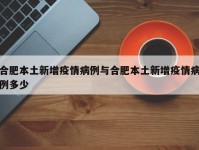 合肥本土新增疫情病例与合肥本土新增疫情病例多少