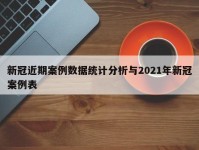 新冠近期案例数据统计分析与2021年新冠案例表