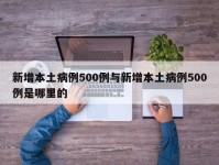 新增本土病例500例与新增本土病例500例是哪里的