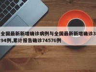 全国最新新增确诊病例与全国最新新增确诊394例,累计报告确诊74576例