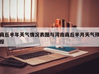 商丘半年天气情况表图与河南商丘半月天气预报