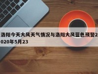 洛阳今天大风天气情况与洛阳大风蓝色预警2020年5月23