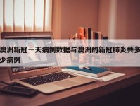 澳洲新冠一天病例数据与澳洲的新冠肺炎共多少病例