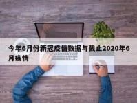 今年6月份新冠疫情数据与截止2020年6月疫情