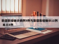 新疆新增确诊病例9例与新疆新增确诊11例 本土8例