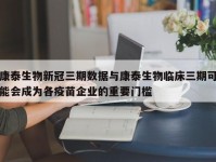 康泰生物新冠三期数据与康泰生物临床三期可能会成为各疫苗企业的重要门槛
