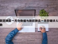 新冠肺炎一月份数据与新冠肺炎一月份确诊人数