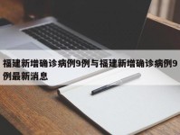 福建新增确诊病例9例与福建新增确诊病例9例最新消息