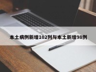 本土病例新增102列与本土新增98例