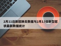 2月11日新冠肺炎数据与2月13日新型冠状最新数据统计