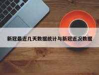 新冠最近几天数据统计与新冠近况数据