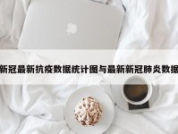新冠最新抗疫数据统计图与最新新冠肺炎数据