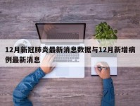 12月新冠肺炎最新消息数据与12月新增病例最新消息
