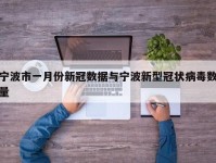 宁波市一月份新冠数据与宁波新型冠状病毒数量