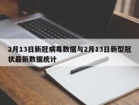 2月13日新冠病毒数据与2月13日新型冠状最新数据统计