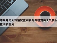 昨晚龙岗天气情况查询表与昨晚龙岗天气情况查询表图片