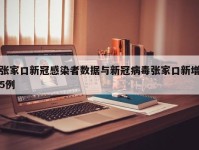 张家口新冠感染者数据与新冠病毒张家口新增5例